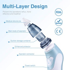 Nasal Aspirator, Queenmew Baby Nose Cleaner Electric & Ear Wax Remover