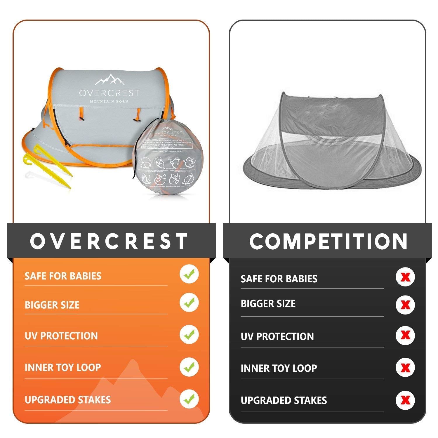 Overcrest Portable Pop Up Baby Beach Tent with UPF 50+ Sun Shade - Protection for Babies from Sunburn and Mosquitos - Lightweight, Compact and Easy Assembly - Includes 2 Pegs and Travel Bag