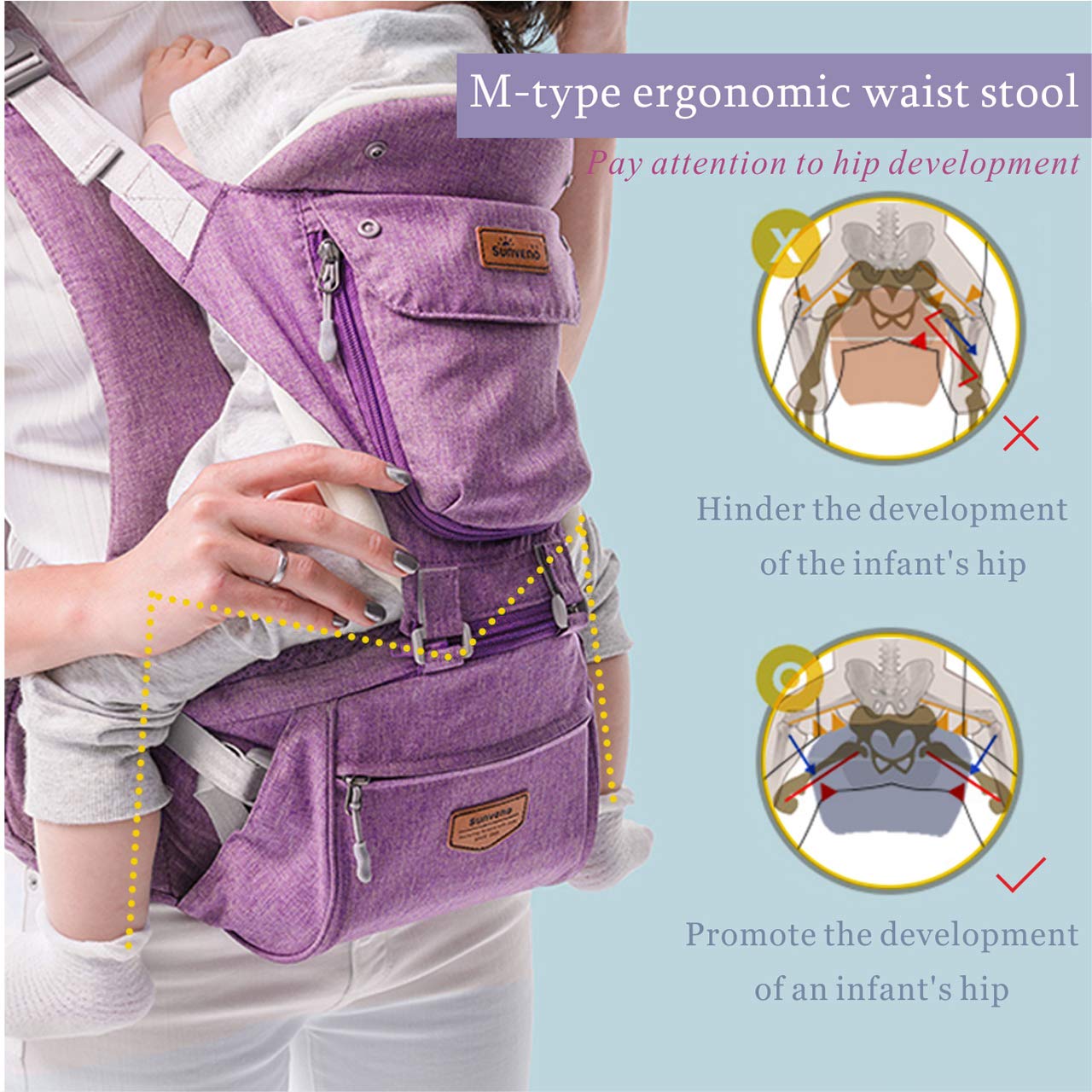 SUNVENO Baby Hipseat Ergonomic Baby Carrier Soft Cotton 3in1 Safety Infant Newborn Hip Seat for Outdoor Travel 6-36 Months (Pink)