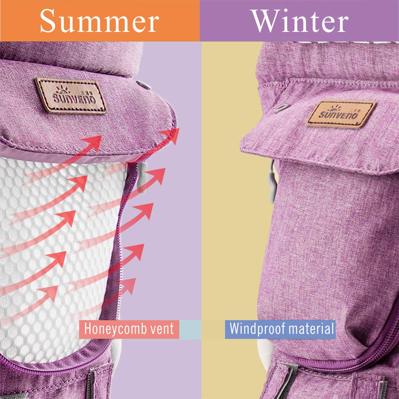 SUNVENO Baby Hipseat Ergonomic Baby Carrier Soft Cotton 3in1 Safety Infant Newborn Hip Seat for Outdoor Travel 6-36 Months (Pink)