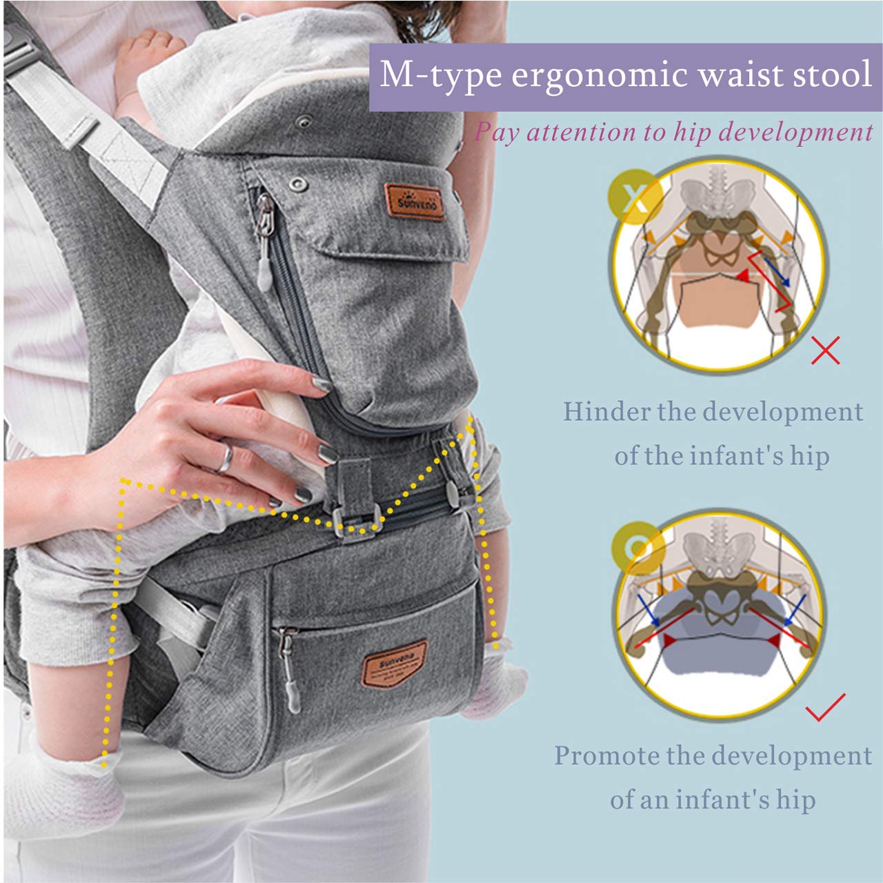 SUNVENO Baby Hipseat Ergonomic Baby Carrier Soft Cotton 3in1 Safety Infant Newborn Hip Seat