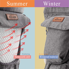 SUNVENO Baby Hipseat Ergonomic Baby Carrier Soft Cotton 3in1 Safety Infant Newborn Hip Seat