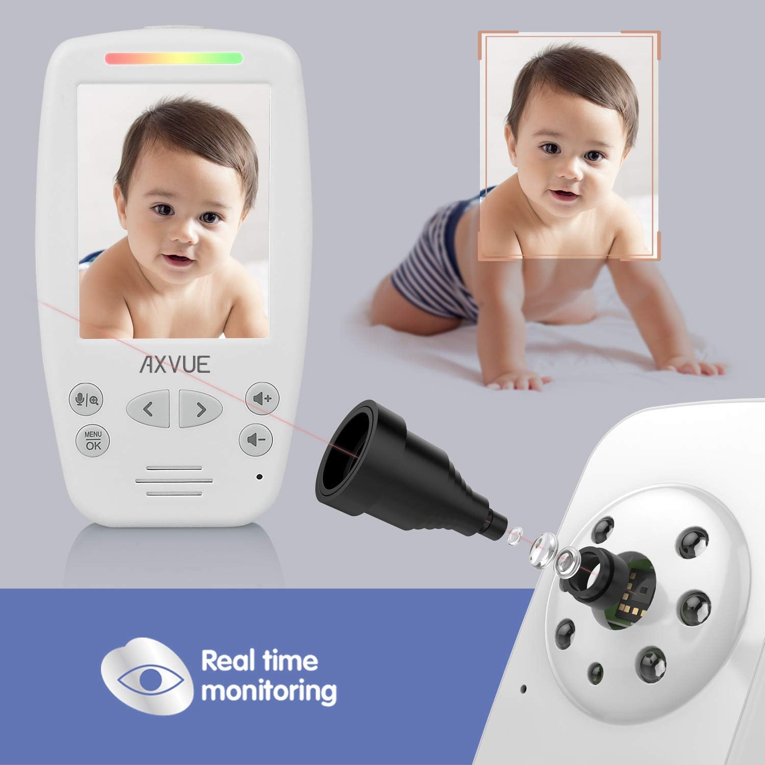 Video Baby Monitor 2.8