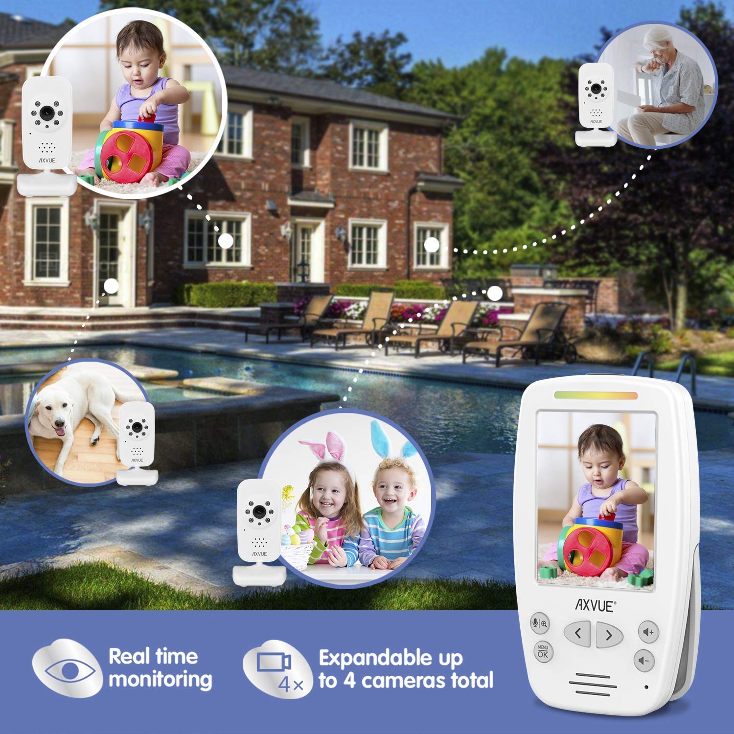 Video Baby Monitor 2.8