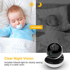 Video Baby Monitor with 2 Digital Cameras,LBtech Wireless Video Monitor,4.3 inches LCD,Automatic Night Vision,Two-WayTalkback,Temperature Detection,Power Saving,Zoom in Lens,Support Multi-Camera