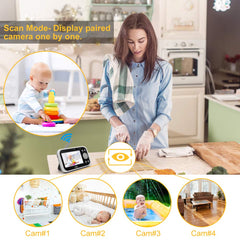 Video Baby Monitor with 2 Digital Cameras,LBtech Wireless Video Monitor,4.3 inches LCD,Automatic Night Vision,Two-WayTalkback,Temperature Detection,Power Saving,Zoom in Lens,Support Multi-Camera