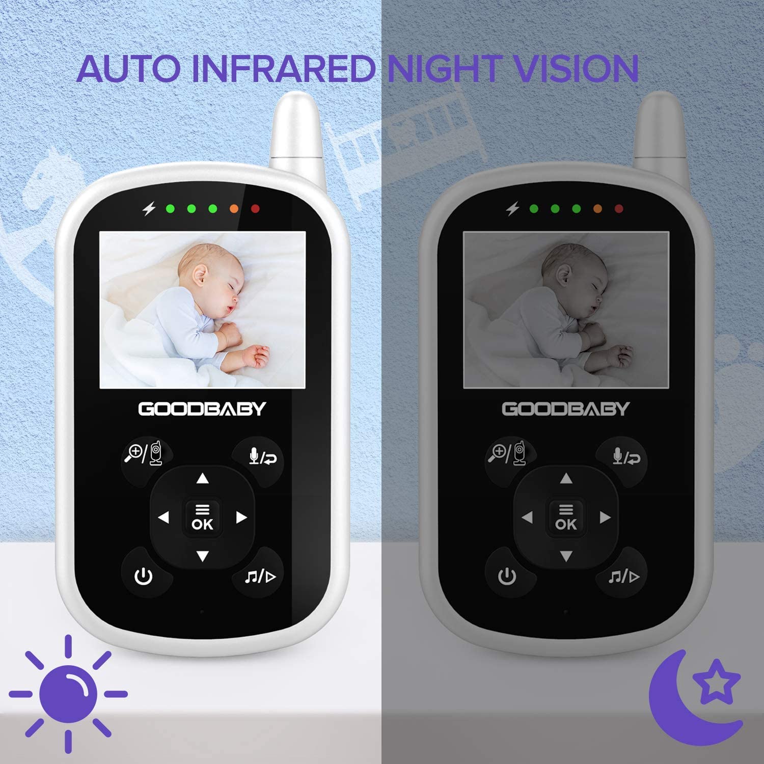 Video Baby Monitor with Camera and Audio - Auto Night Vision,Two-Way Talk, Temperature Monitor, VOX Mode, Lullabies, 960ft Range and Long Battery Life