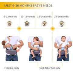 Viedouce Hip Seat Carrier Waist Stool with Safety Belt Protection for Baby Ergonomic Carriers, Dark Gray