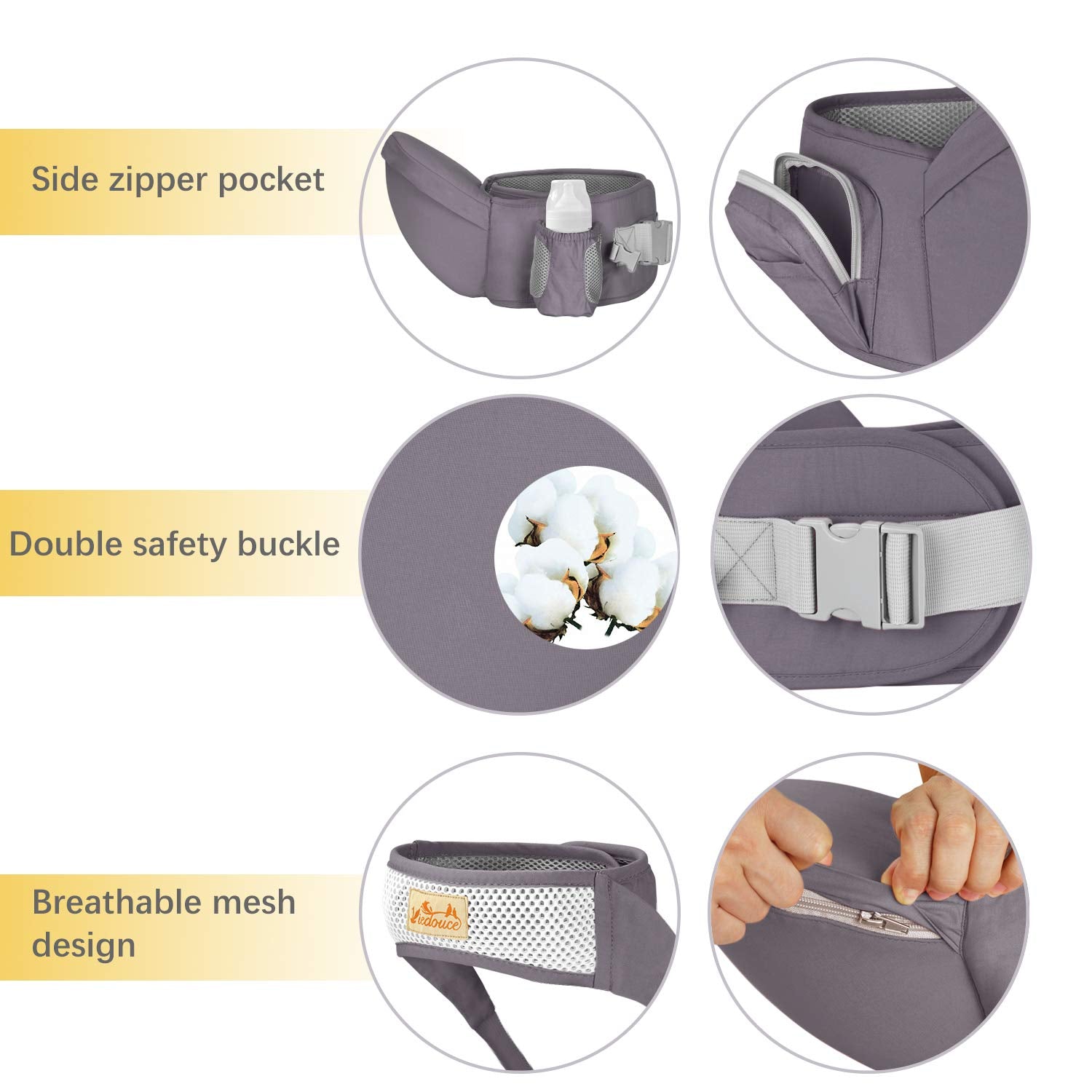 Viedouce Hip Seat Carrier Waist Stool with Safety Belt Protection for Baby Ergonomic Carriers, Dark Gray