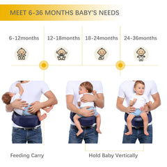 Viedouce Hip Seat Front Baby Carrier with Safety Belt Lightweight Ergonomic Waist Stool, Navy