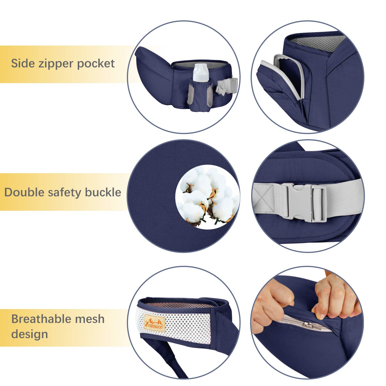 Viedouce Hip Seat Front Baby Carrier with Safety Belt Lightweight Ergonomic Waist Stool, Navy