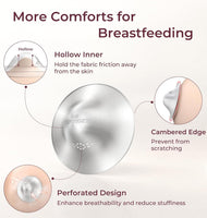Momcozy Perforated Breathable Nursing Bra