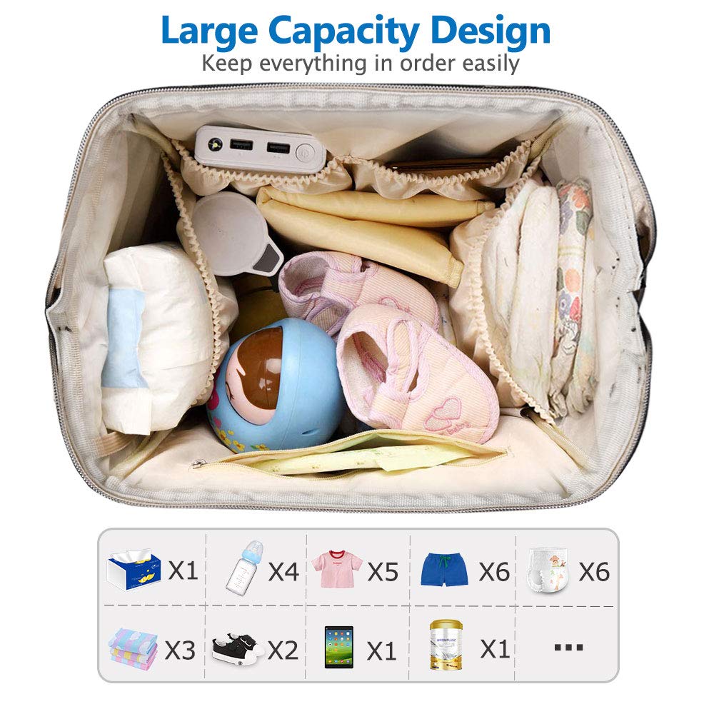 Large Capacity Diaper Bag Backpack, Anti-Water Mummy Maternity Nappy Bags  Changing Bags with Insulated Pockets,Waterproof and Stylish ,  Multi-functional Travel Backpack for Baby Care 