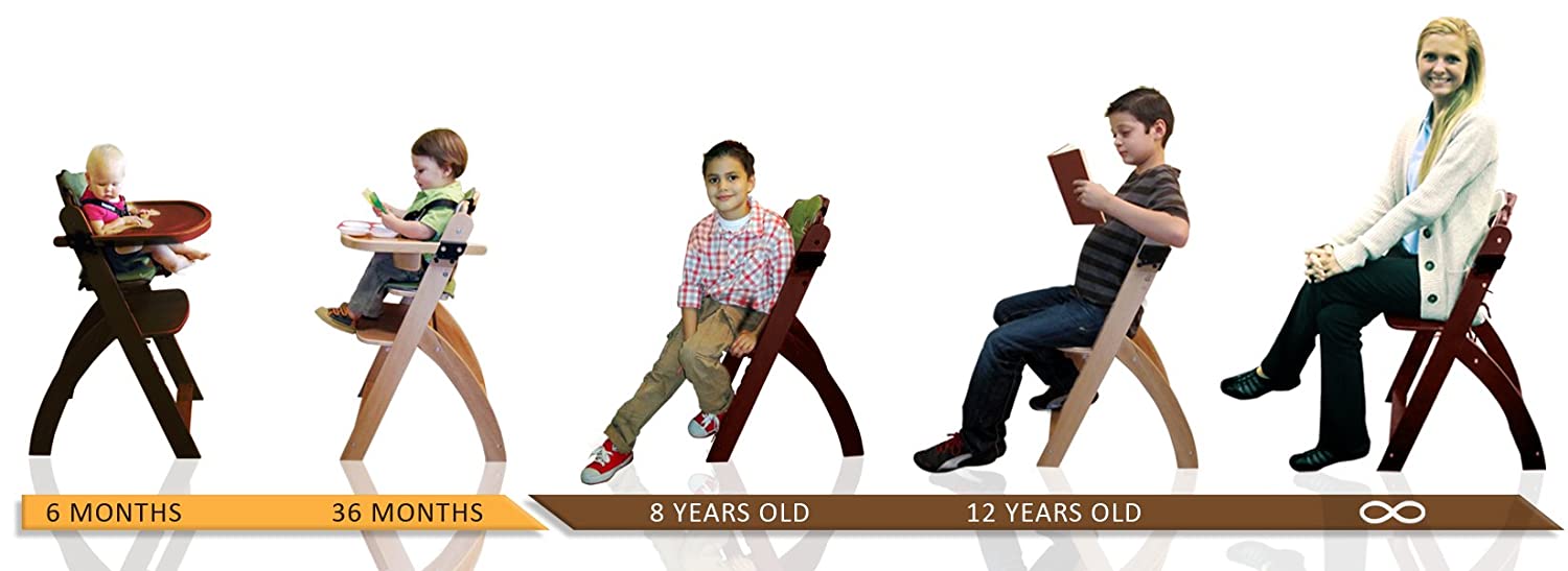 Abiie Beyond Wooden High Chair with Tray. The Perfect Adjustable Baby Highchair Solution (Mahogany Wood - Green Cushion)