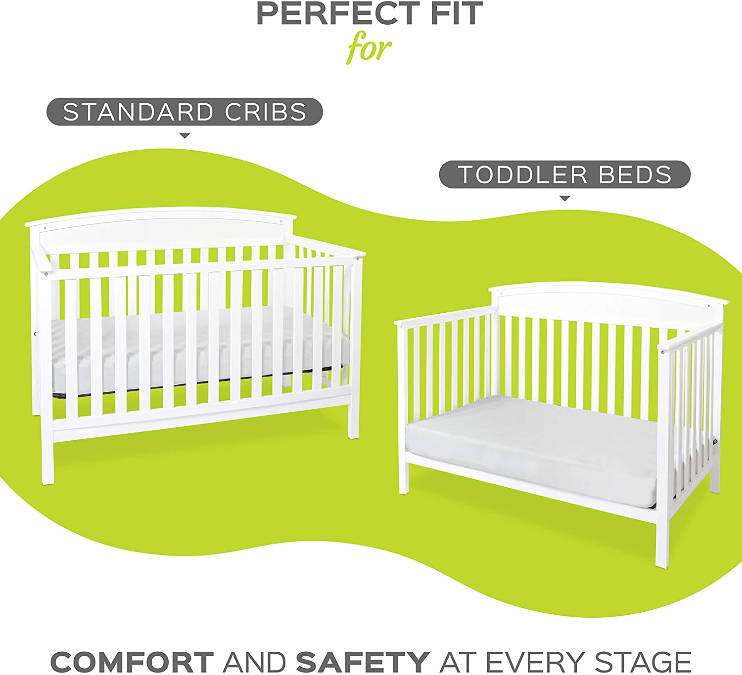 Milliard Crib Mattress, Flip Technology, Firm Side for Baby and Soft Side for Toddler - 100% Cotton Cover