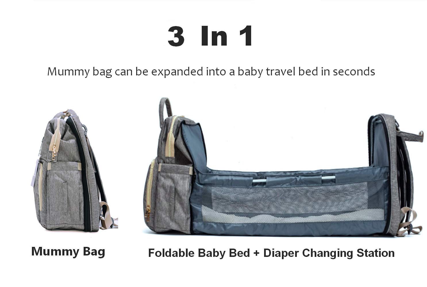 3 in 1 Travel Bassinet Foldable Baby Bed, Portable Diaper Changing Station Mummy Bag Backpack, Portable Bassinets for Baby and Toddler, Travel Crib Infant Sleeper, Baby Nest with Mattress (Gray)