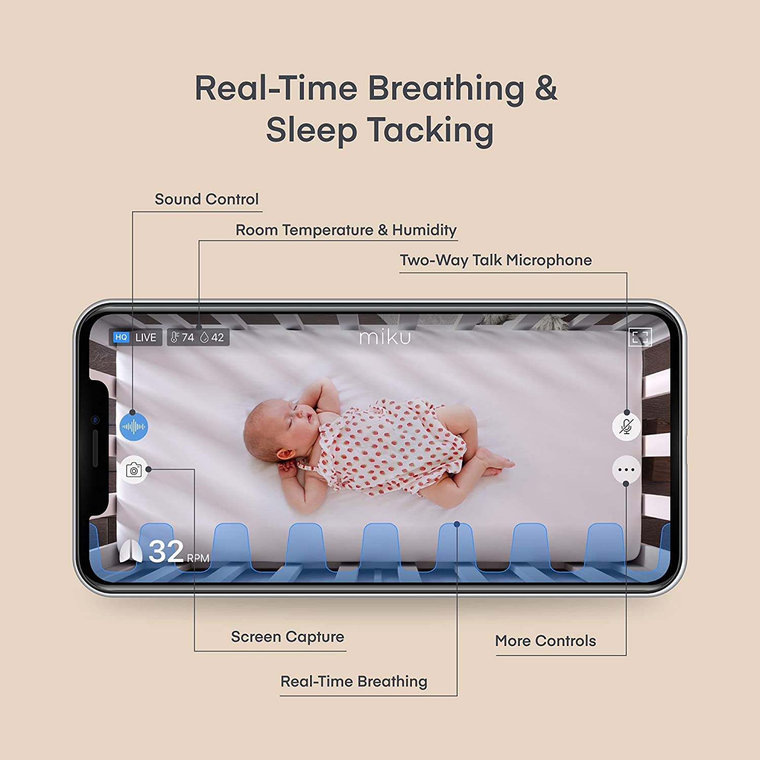  Sense-U WiFi App Controlled Audio and Video Baby Monitor with  Body and Room Temperature, Breathing, and Movement Sensors and 2 Way  Microphone : Baby