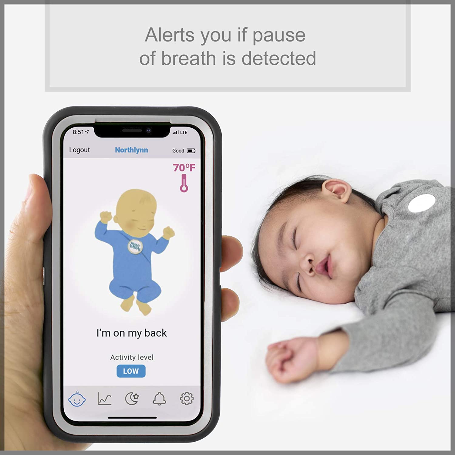MonBaby Sleep Monitor with Body Temperature: Breathing, Rollover, Body Temperature Monitoring for Babies