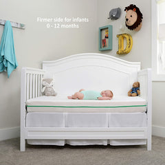 My First Flip Mattress Combination Baby Crib Mattress or Toddler Bed Mattress
