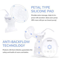 Electric Double Breast Pump - Breastfeeding Pump with Automatic Mode & Breast Massage