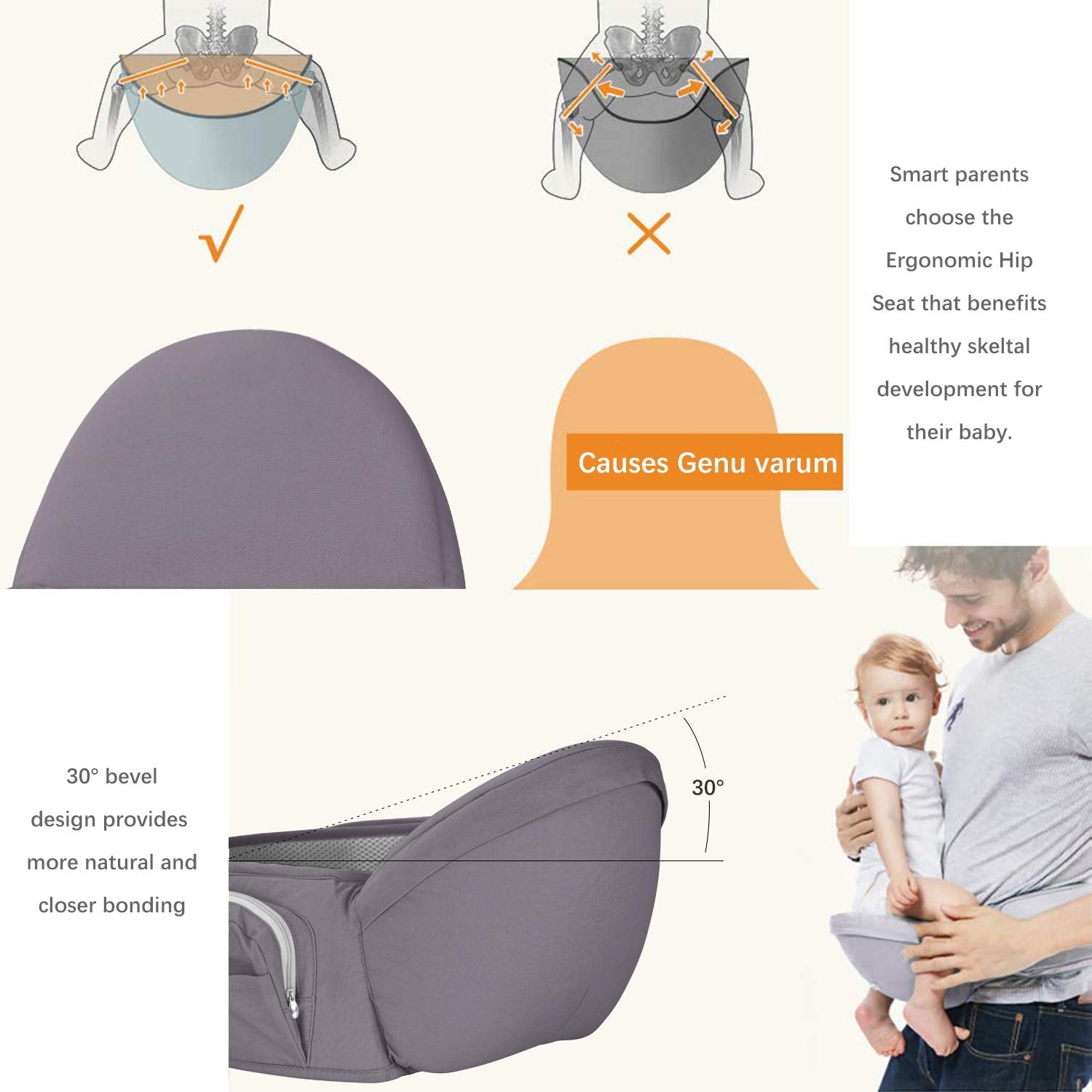 Viedouce Hip Seat Carrier Waist Stool with Safety Belt Protection for Baby Ergonomic Carriers, Dark Gray